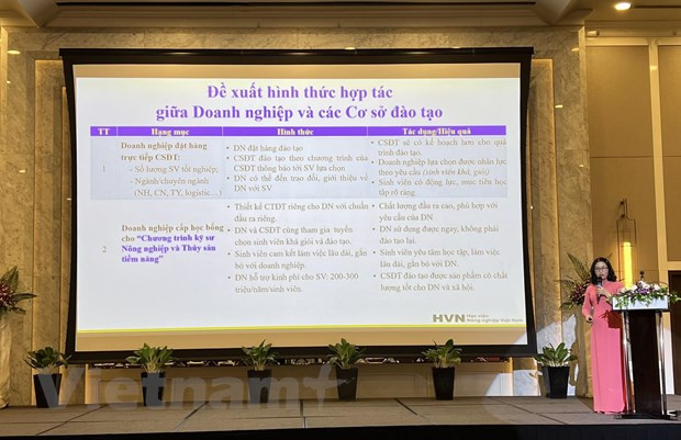 Agricultural sector struggles with severe shortage of high-quality human resources ảnh 3