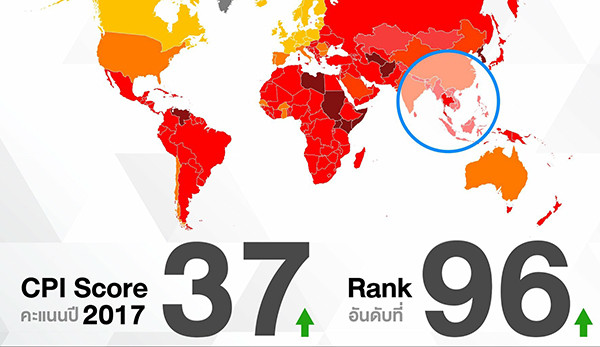 Thai PM satisfied with Thailand’s improvement in graft index ảnh 1 Thai PM satisfied with Thailand’s improvement in graft index ảnh 1