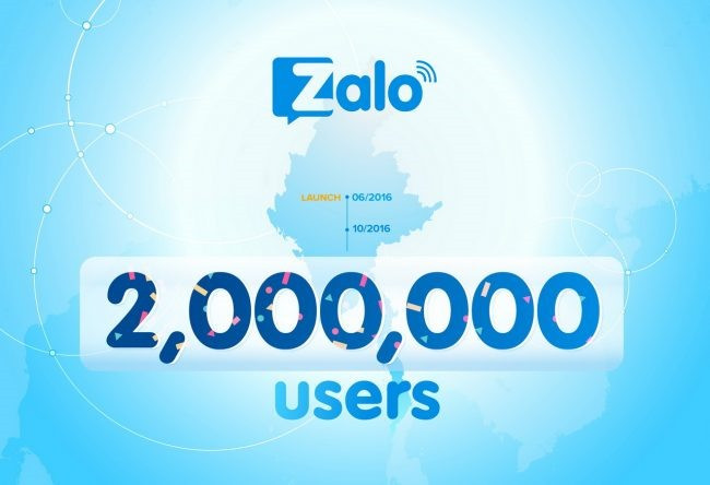 Zalo attracts 2 million Myanmar users after four months ảnh 1 Zalo attracts 2 million Myanmar users after four months ảnh 1