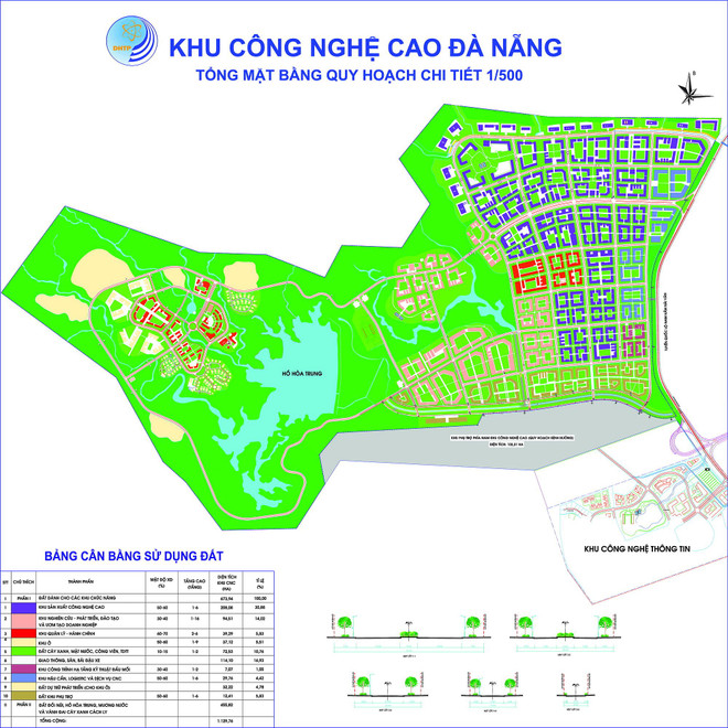 Preferential policies designed for Da Nang hi-tech park ảnh 1