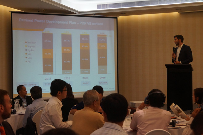 Germany assists Vietnam develop wind power ảnh 1 Germany assists Vietnam develop wind power ảnh 1
