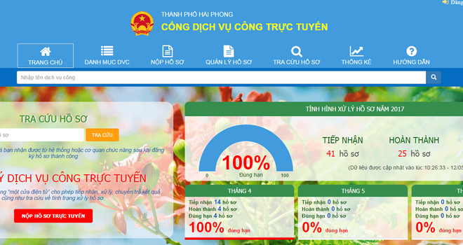 Hai Phong launches public service portal ảnh 1