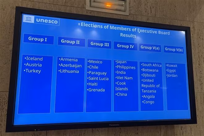 Vietnam wins election to UNESCO Executive Board for 2021-25 term ảnh 2