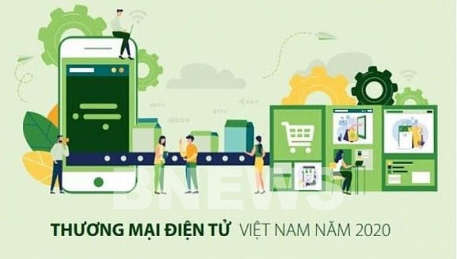 E-commerce revenue grows 25 percent in 2019 ảnh 1 E-commerce revenue grows 25 percent in 2019 ảnh 1