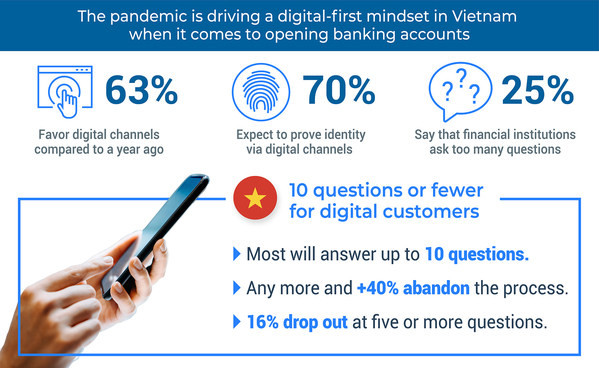 Vietnamese consumers expect seamless banking experience ảnh 1