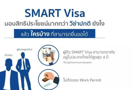 Thailand now accepts Smart Visa registration ảnh 1 Thailand now accepts Smart Visa registration ảnh 1
