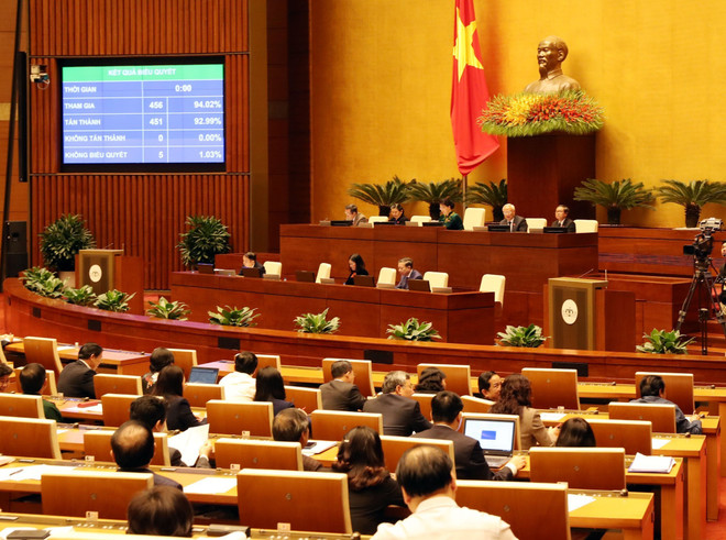 National Assembly enters last working day of 6th session ảnh 1