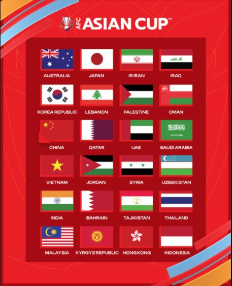 Thailand yet to get copyright for AFC Asian Cup 2023 ảnh 1