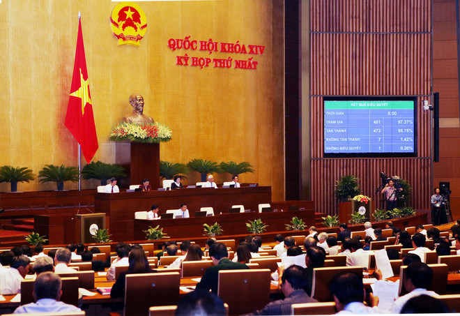 Sixth working day of 14th National Assembly’s first session ảnh 1 Sixth working day of 14th National Assembly’s first session ảnh 1