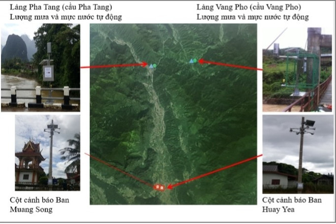 Vietnam, Laos see progress in hydrometeorological cooperation ảnh 1