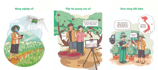 E-handbook promotes digital transformation from grassroots level ảnh 1 E-handbook promotes digital transformation from grassroots level ảnh 1