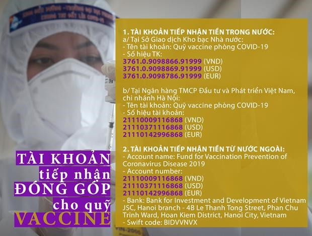 HCM City receives 4.3 million USD in support of COVID-19 fight ảnh 1