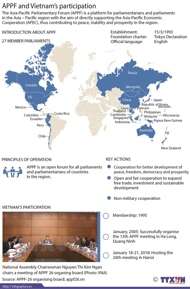 Ten outstanding external relations events of Vietnam in 2018 ảnh 6