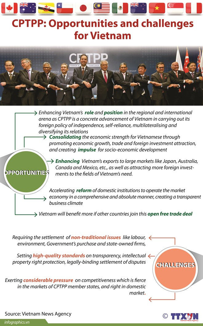 Ten outstanding external relations events of Vietnam in 2018 ảnh 2