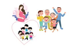 Improving population quality for a prosperous country, happy families