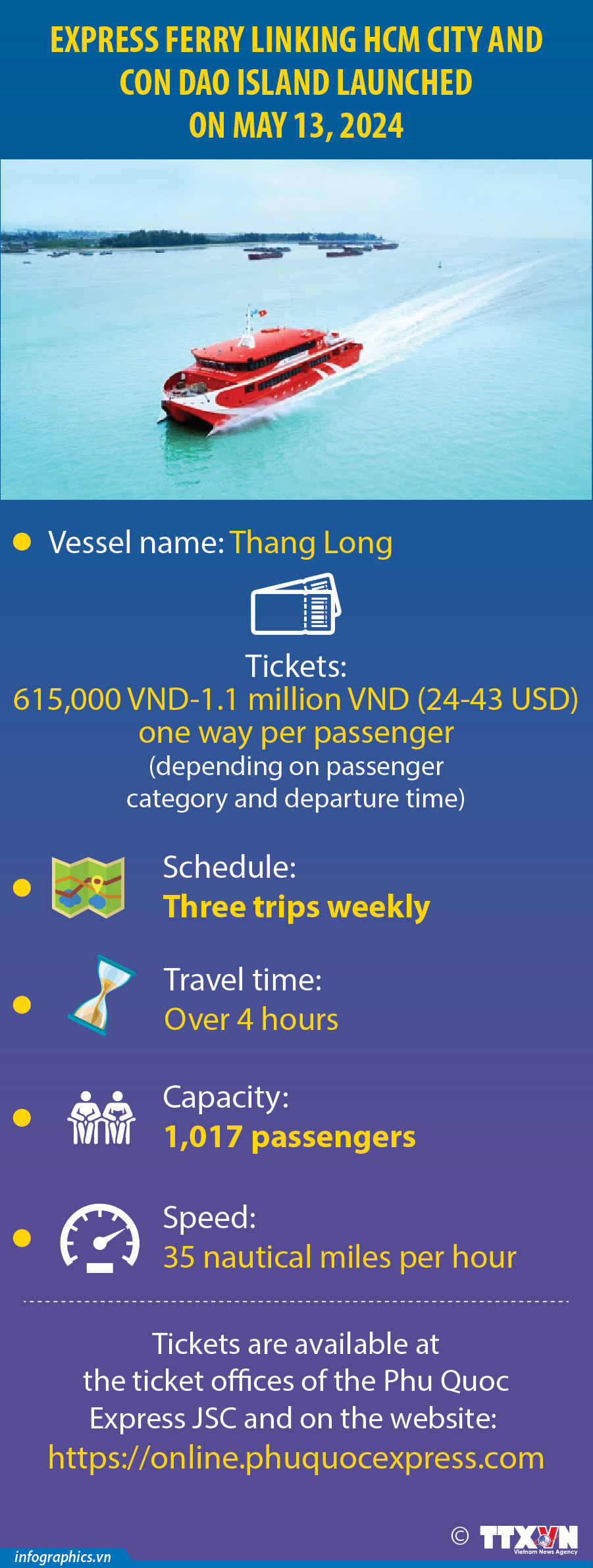 Express ferry linking HCM City and Con Dao Island launched | Vietnam+  (VietnamPlus)