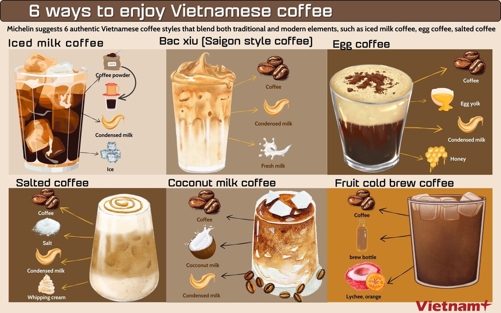 The "36 Streets" of the Old Quarter