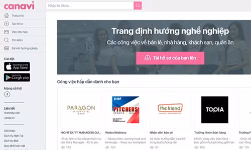 Women placement firm gets funding ảnh 1
