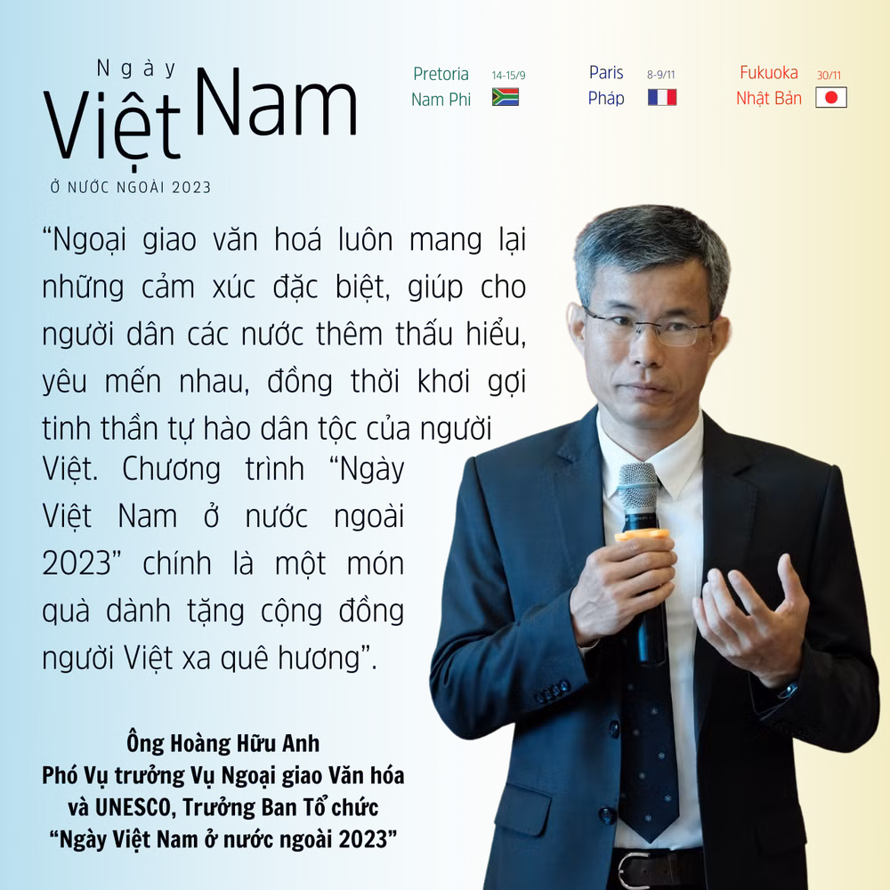 “Vietnam Days Abroad” brings Vietnamese culture to the global stage ảnh 3