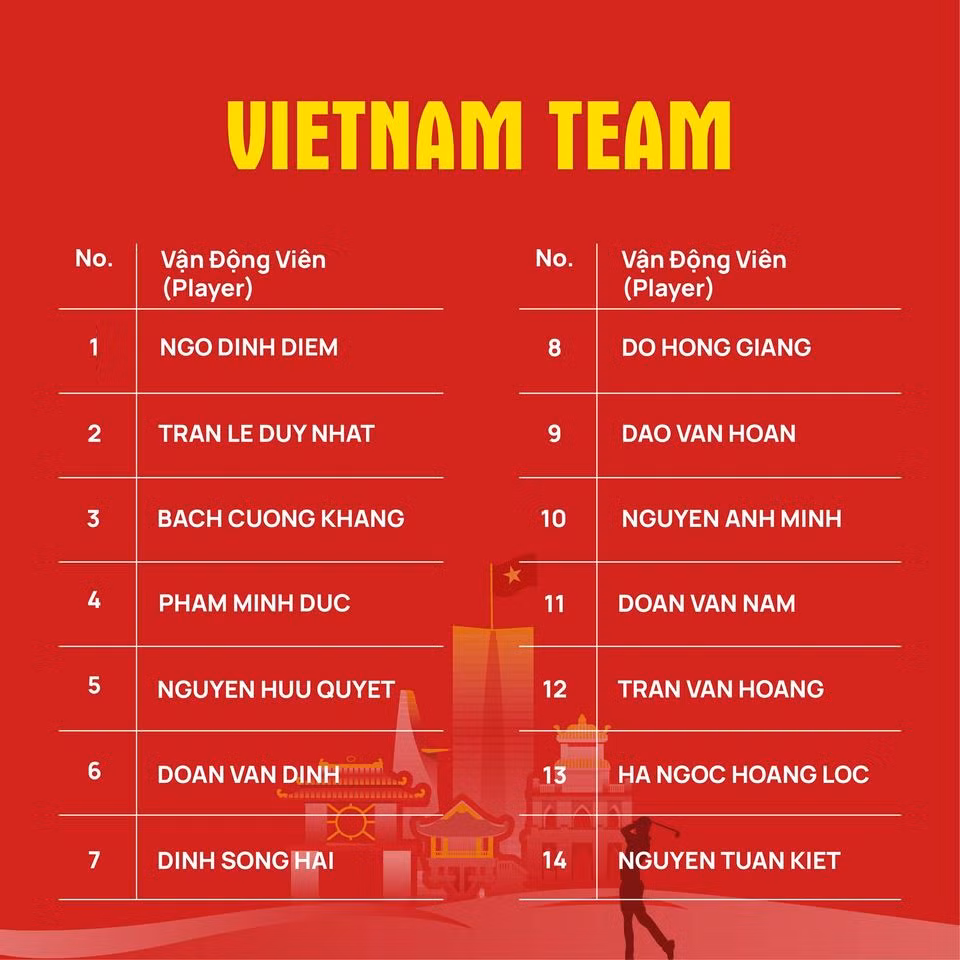 Golfer lineup for Vietnam-Singapore friendly tournament announced ảnh 1