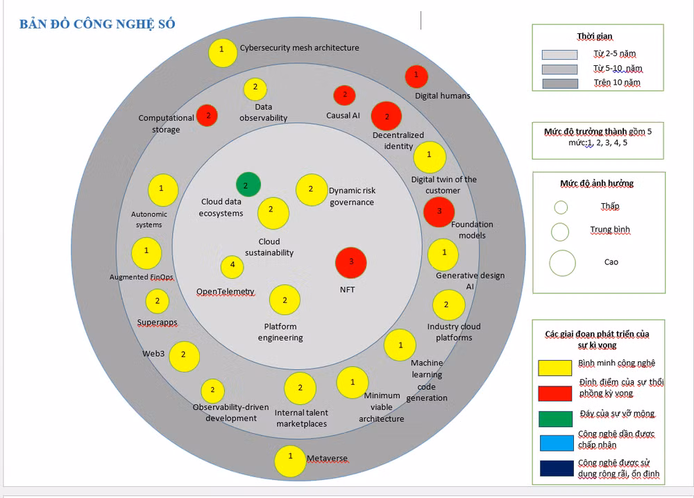 Ministry introduces information-communication technology maps ảnh 1
