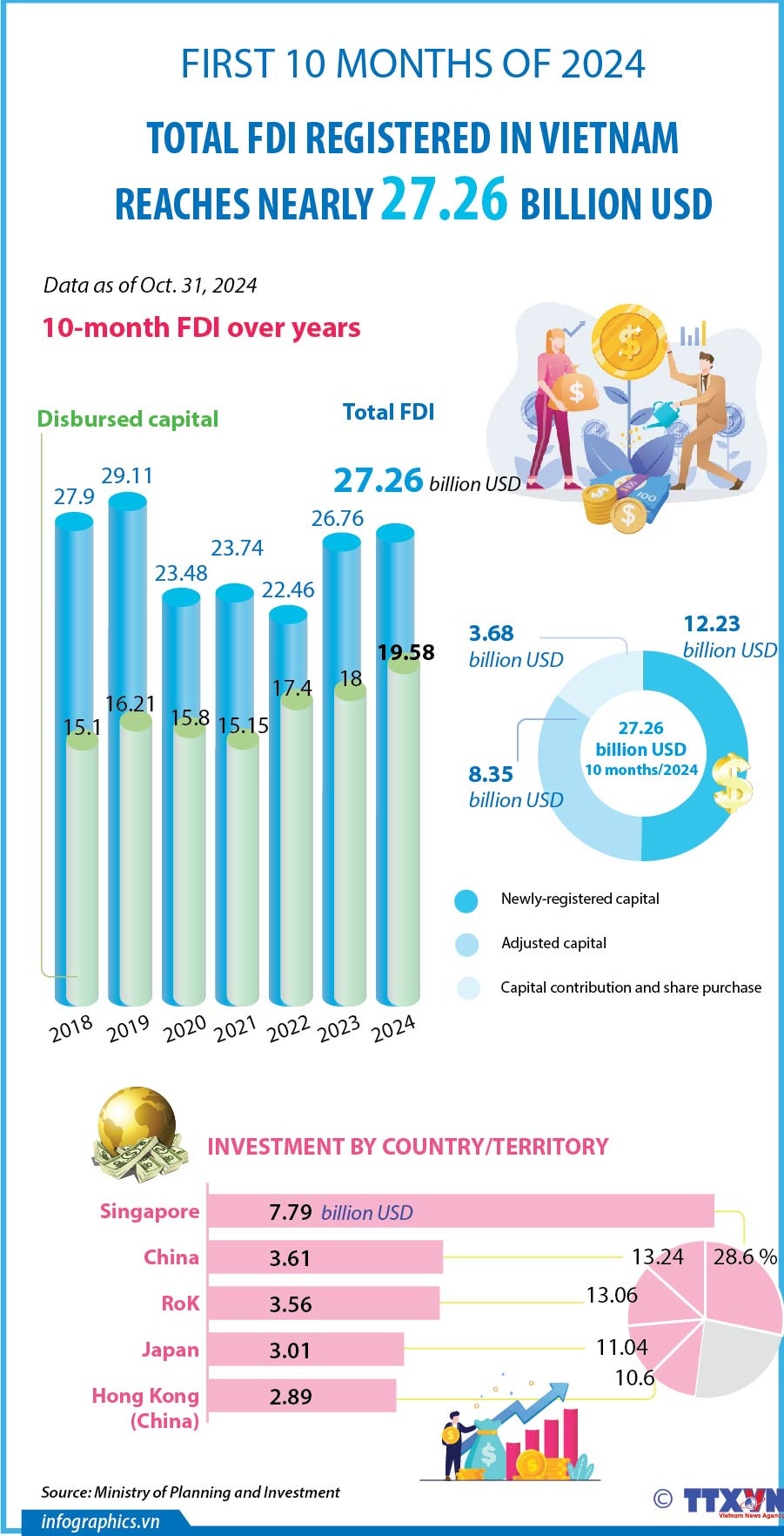 08112024-FDI 10 months-nhung-YEN.ok_H84.jpg