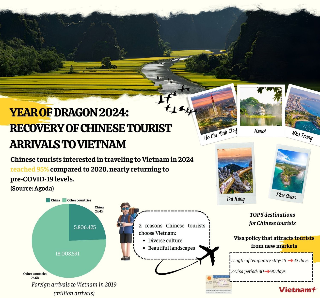 Anh- Khach du lich TQ tro lai VN.jpg