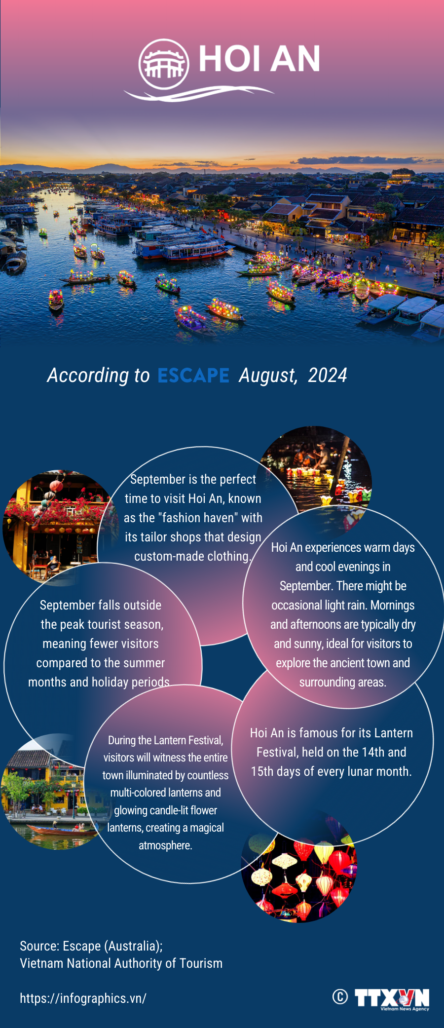 eng_phuong-copy-dn_goc_20240829_vn-hoi-an-diem-den-thang-9_phuong.png