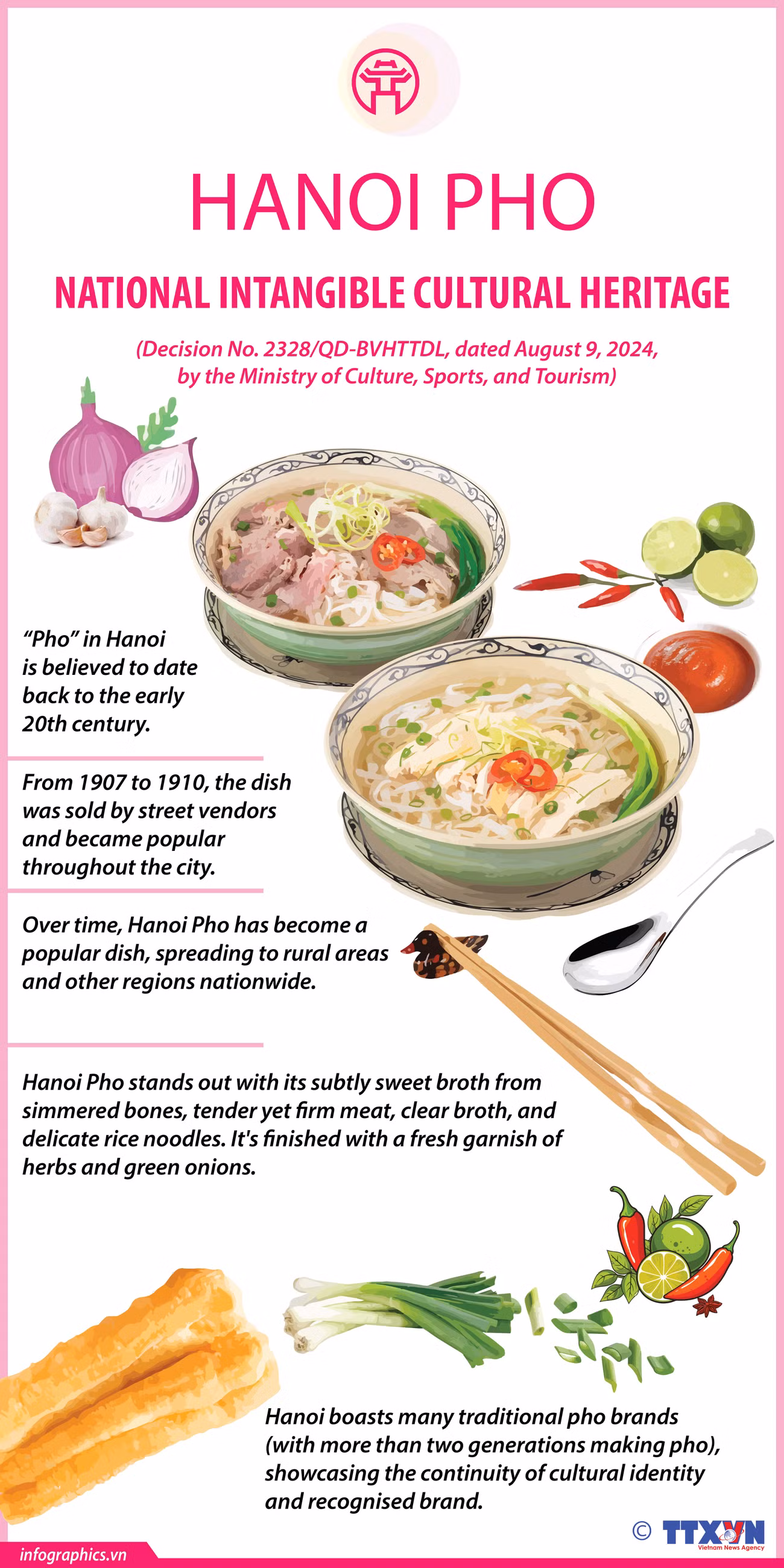 29082024_Hanoi Pho_H84.jpg