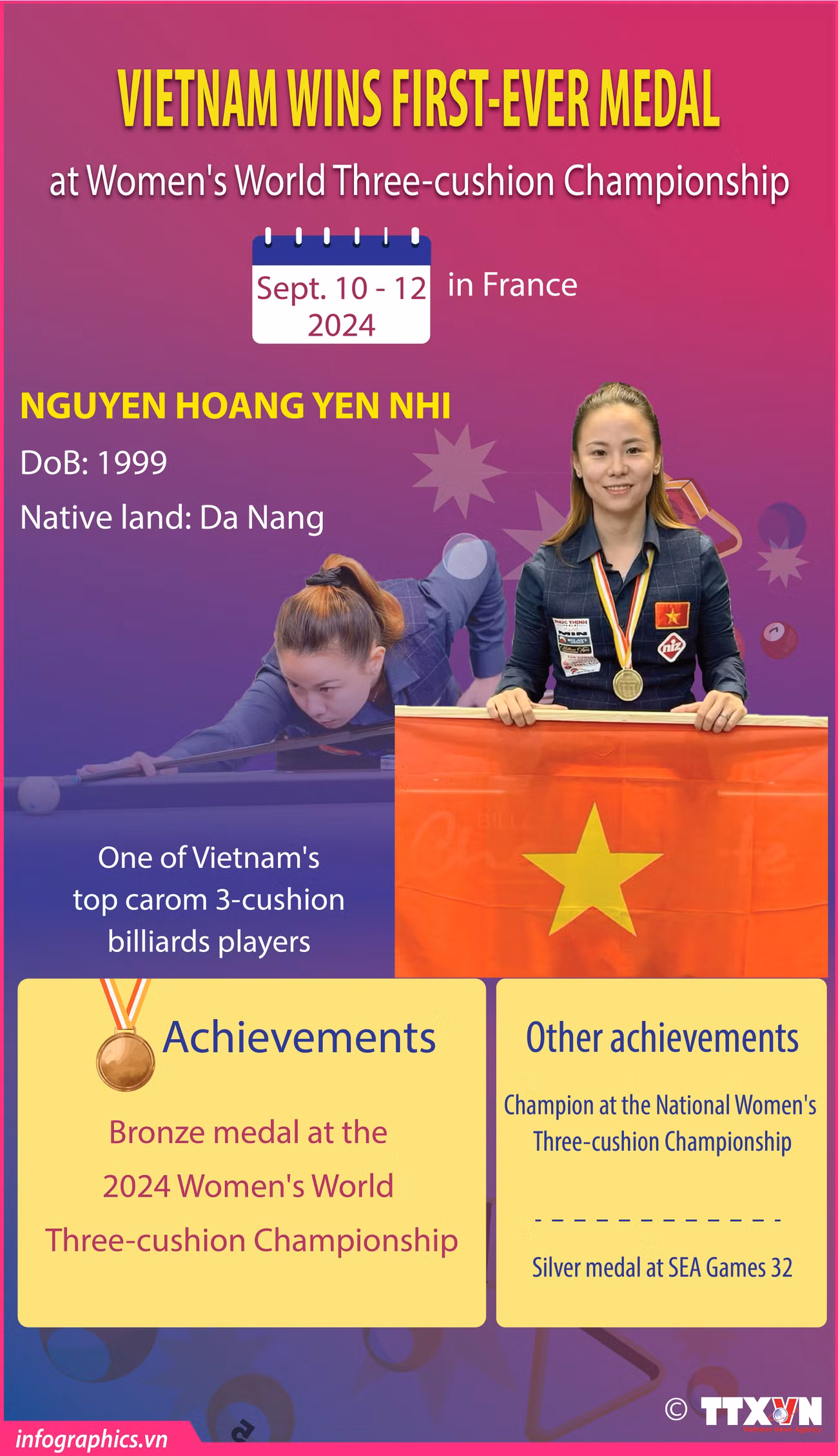 2024-09-13_VN_bia-nu_V01_YEN_Minh.jpg