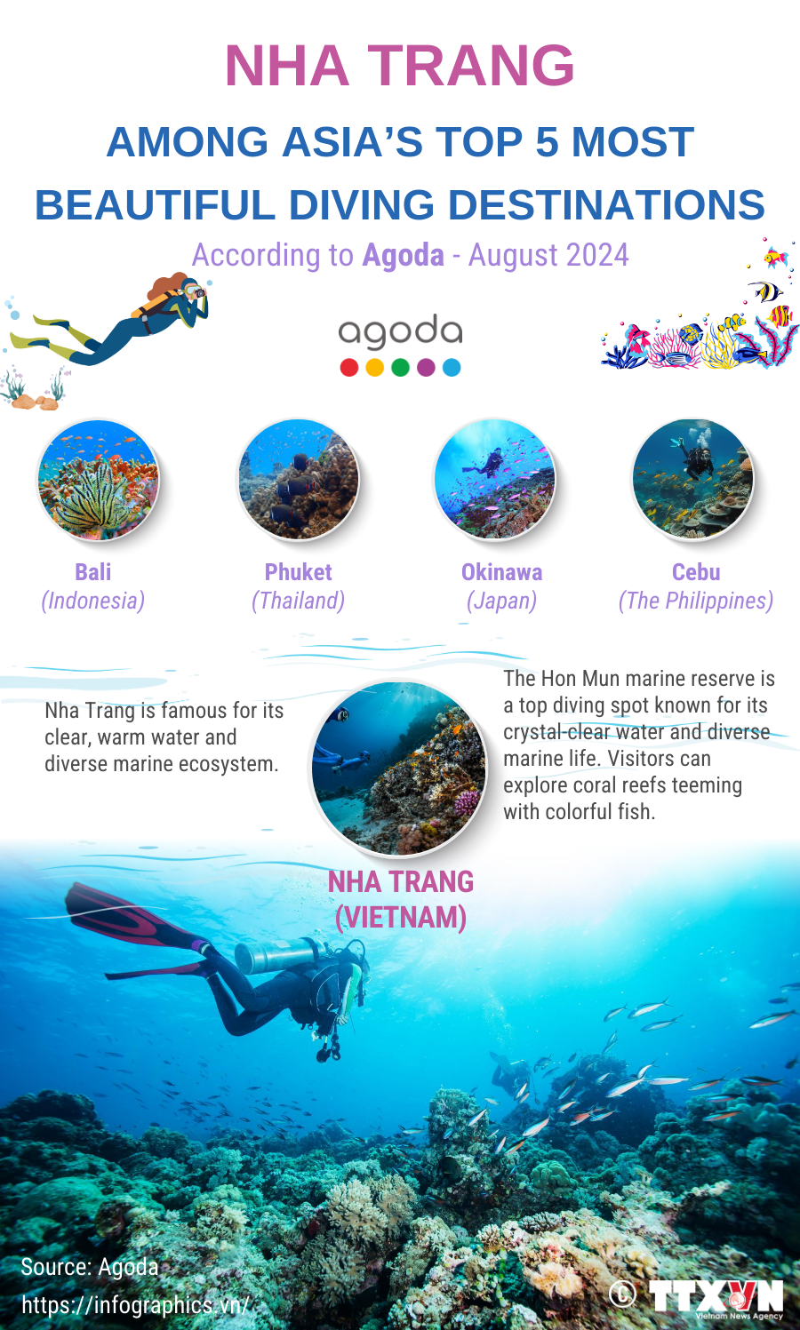 Nha Trang ok.png