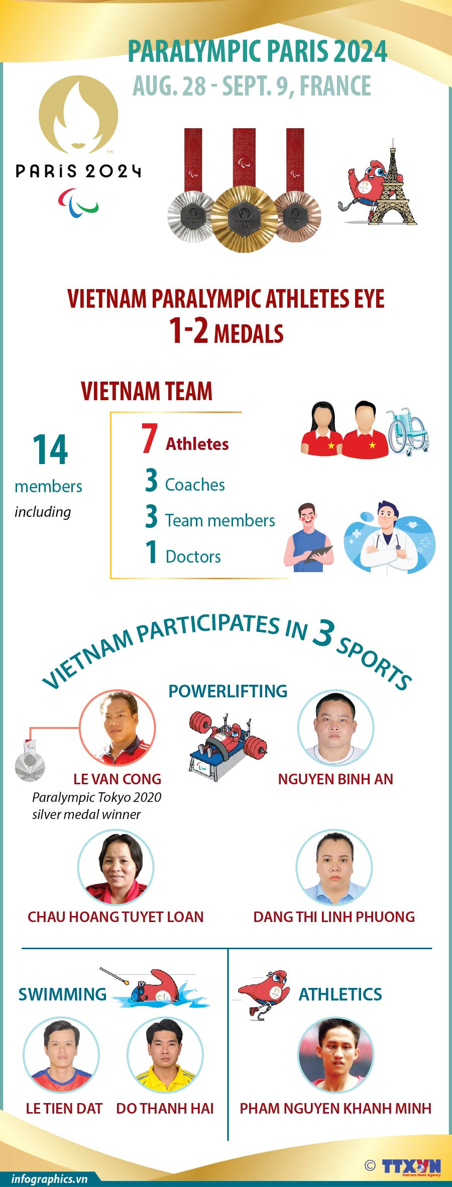 vn-paralympic_H84.jpg