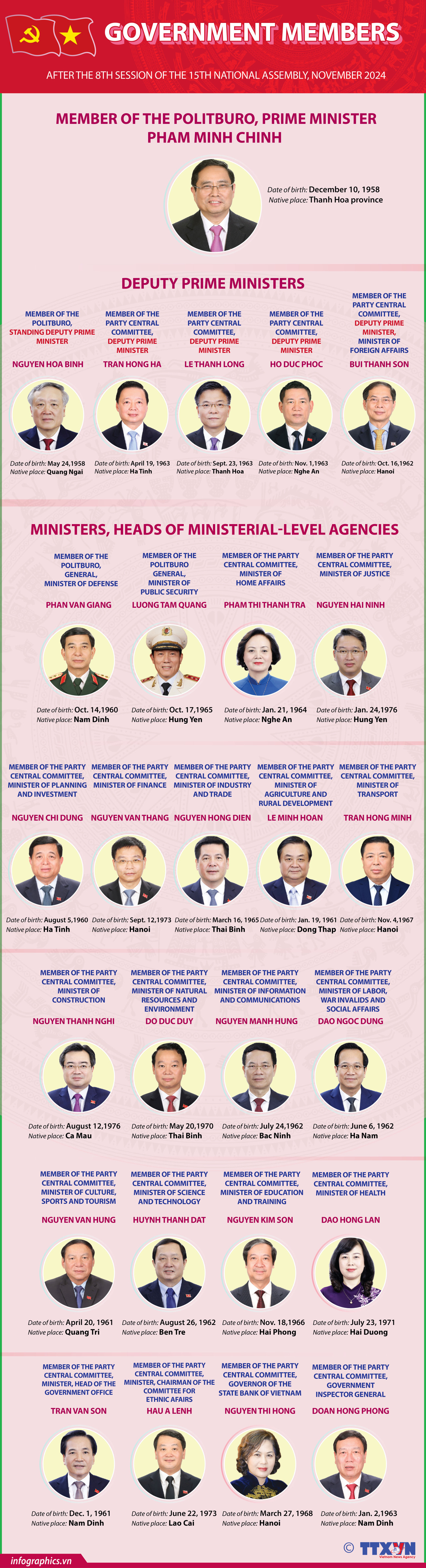 02122024_Government members_HA_NH H84_H84_H84.jpg