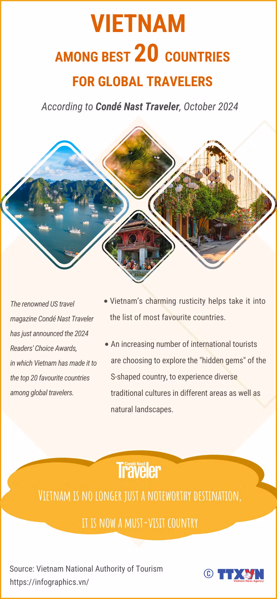 english-dngoc20241018vn-viet-nam-top-20ltthuong.png