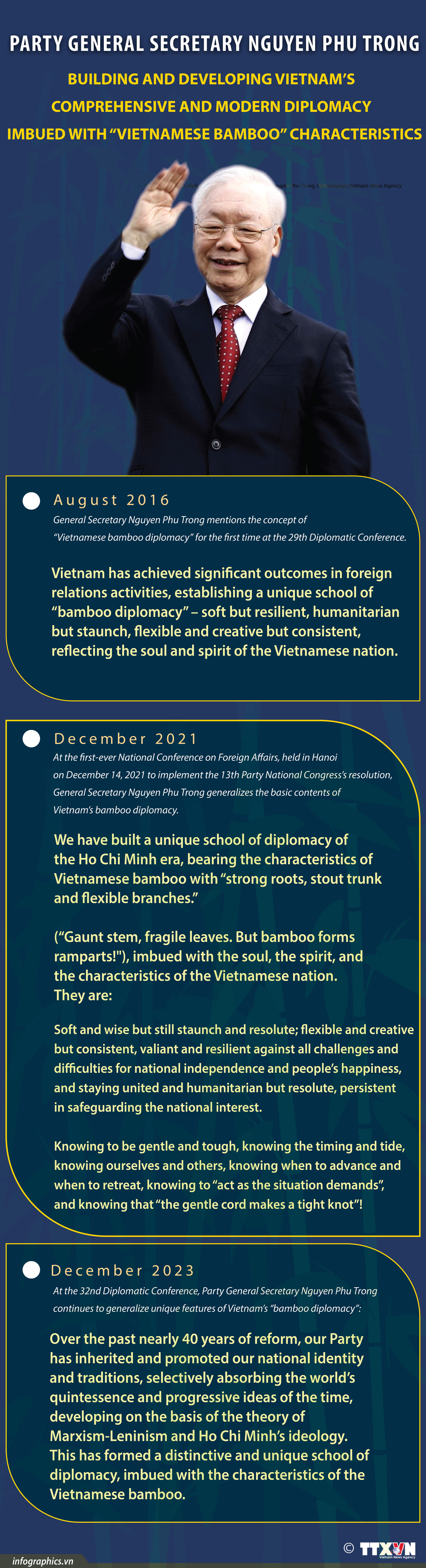 Vietnamese bamboo diplomacy_HA_NH_NGOC copy 2.jpg
