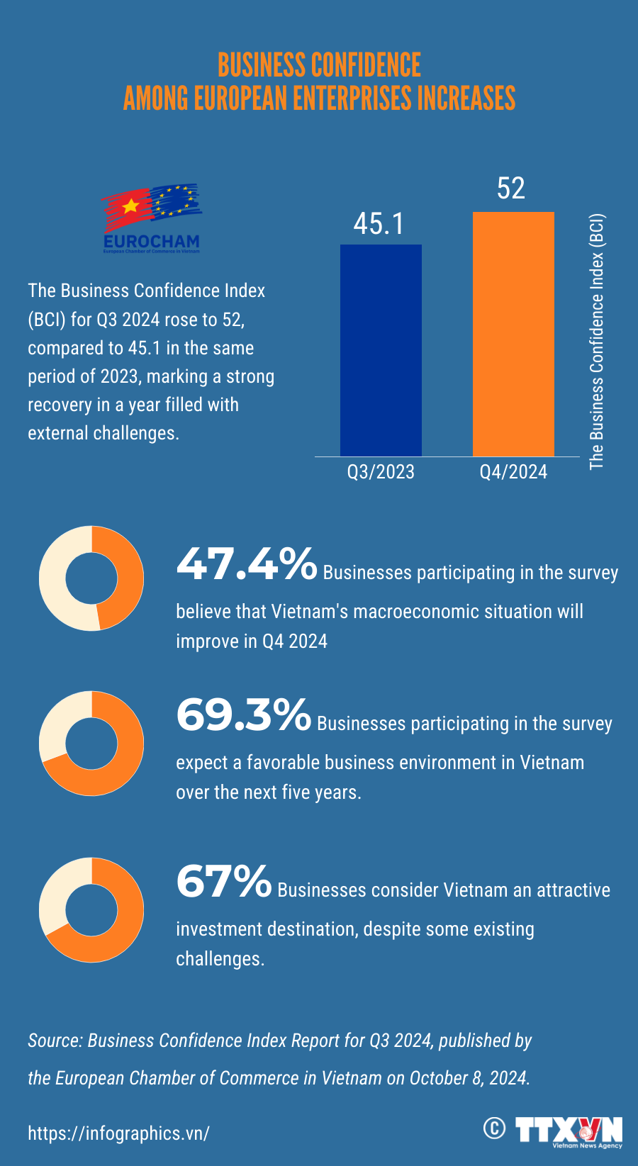anh-dngoc20241009tg-eurochamltthuong (1).png