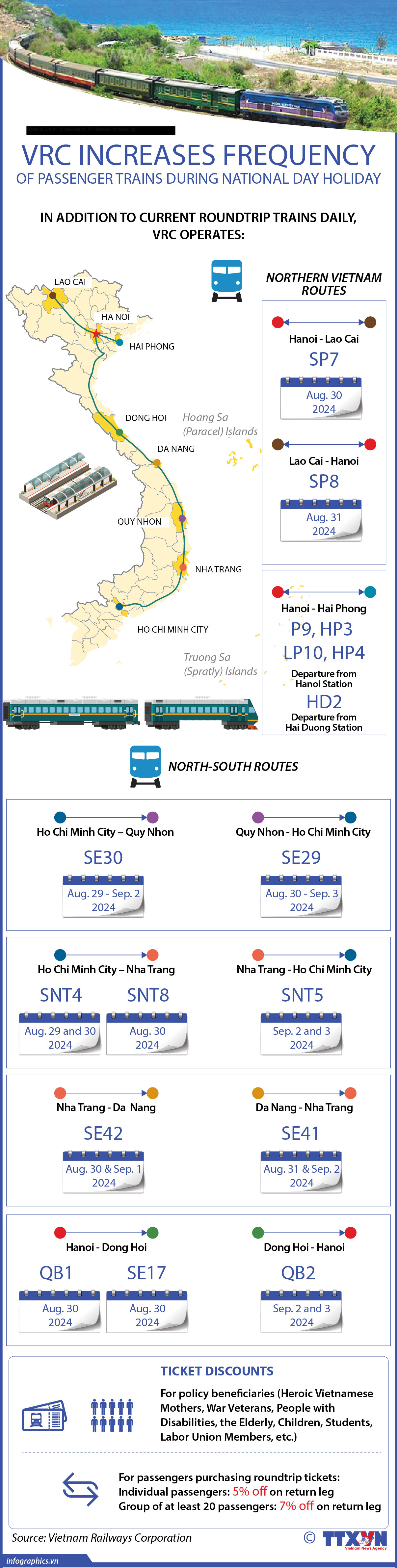 15082024 More seats for train passengers during National Day holiday_NGOC.jpg