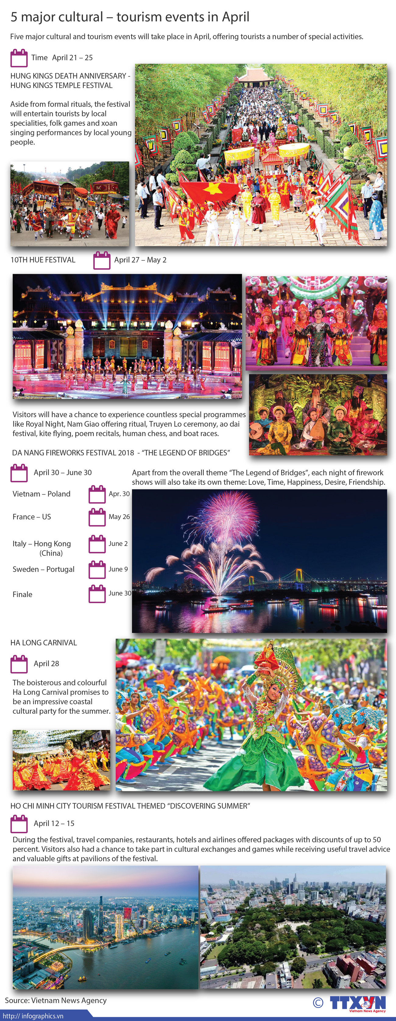 Five major cultural – tourism events in April ảnh 1