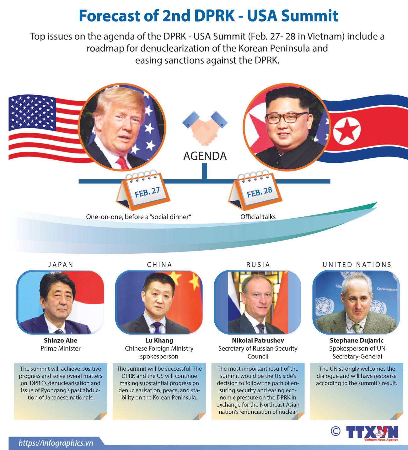 Forecast of 2nd DPRK - USA summit ảnh 1