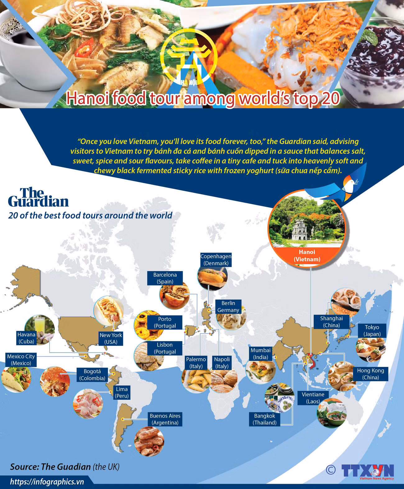 Hanoi food tour among world’s top 20 ảnh 1