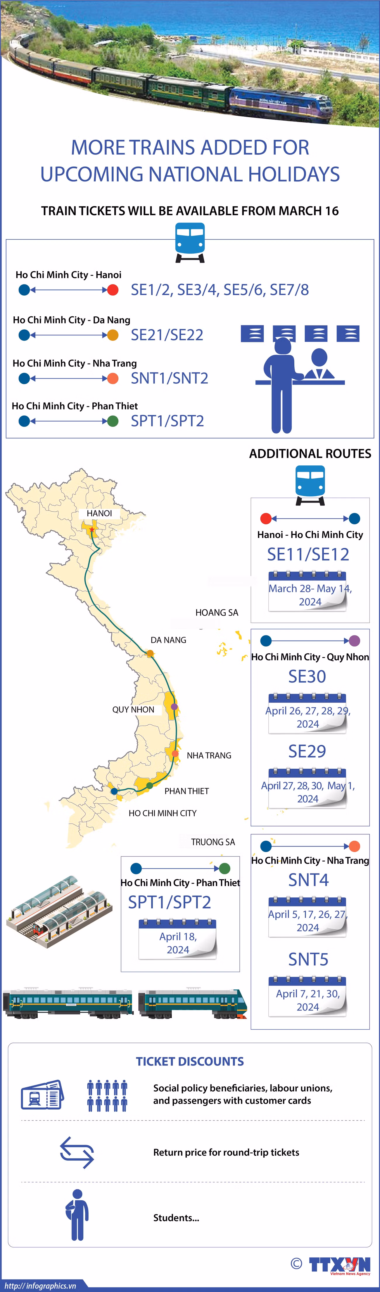 More trains added for upcoming national holidays ảnh 1