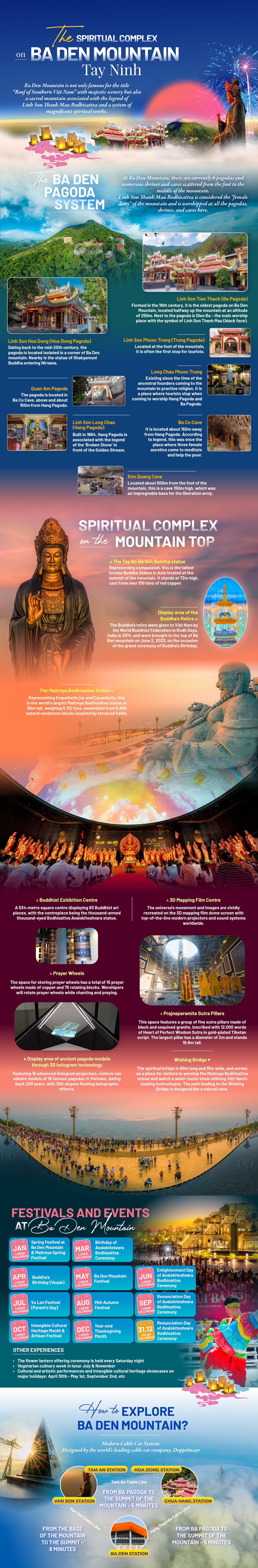 Spiritual complex on Ba Den Mountain ảnh 1