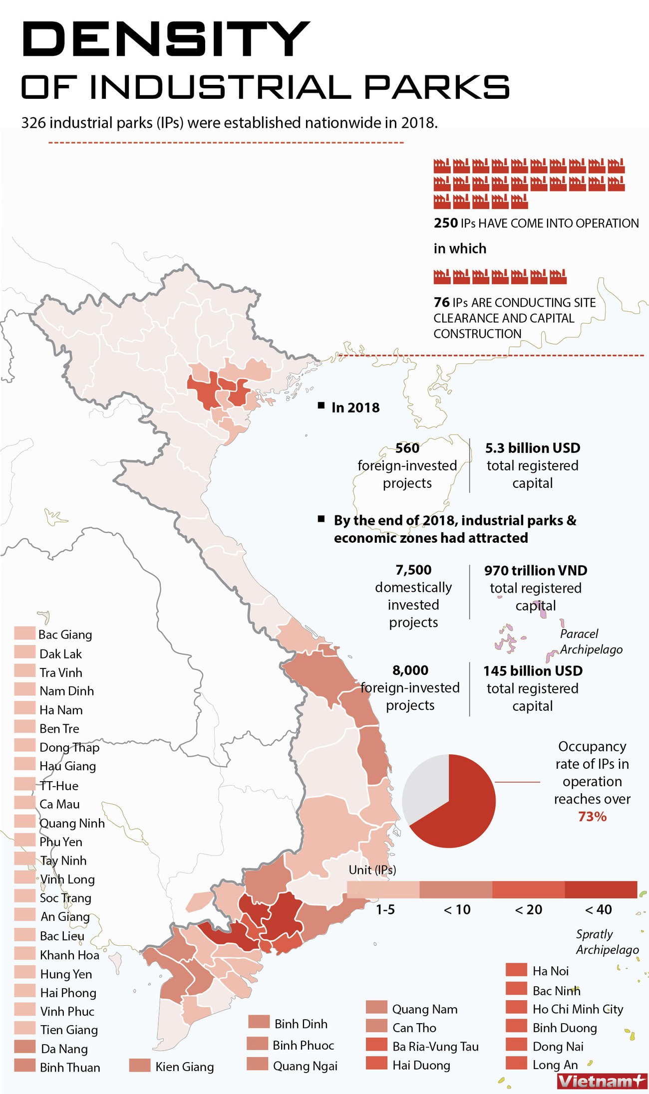 Density of industrial parks ảnh 1