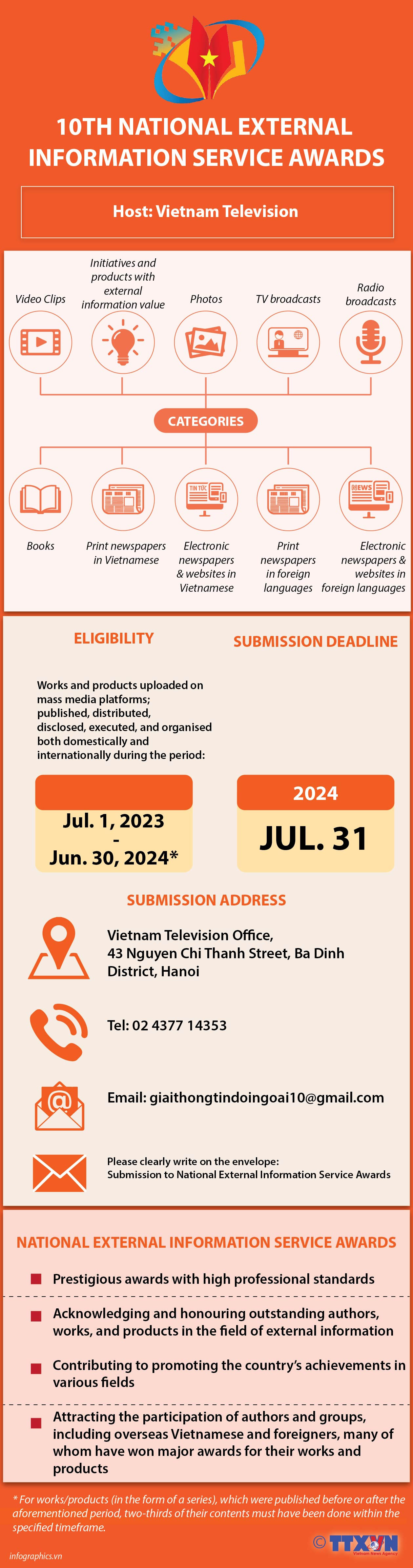 10th National External Information Service Awards ảnh 1