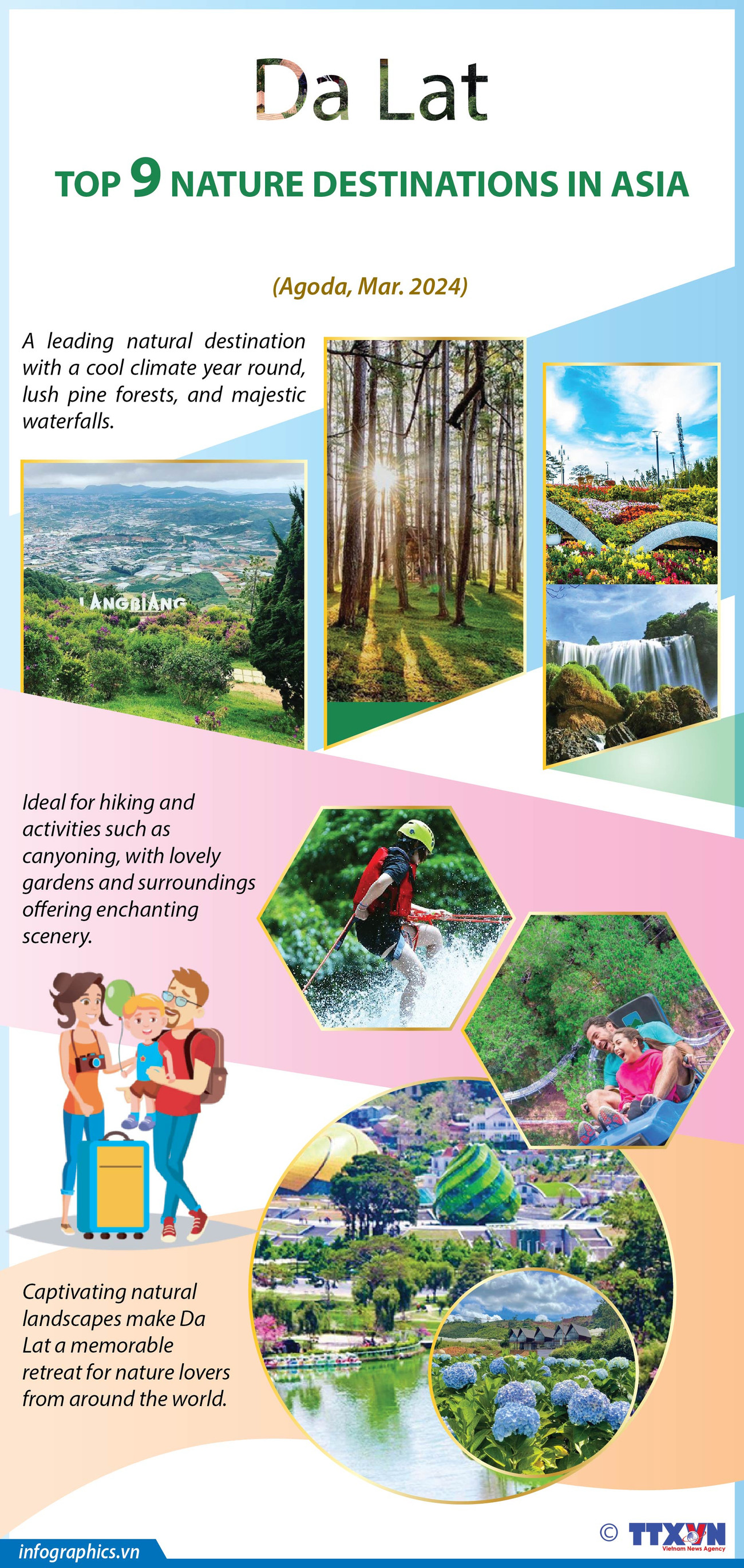 Da Lat among top 9 nature destinations in Asia ảnh 1