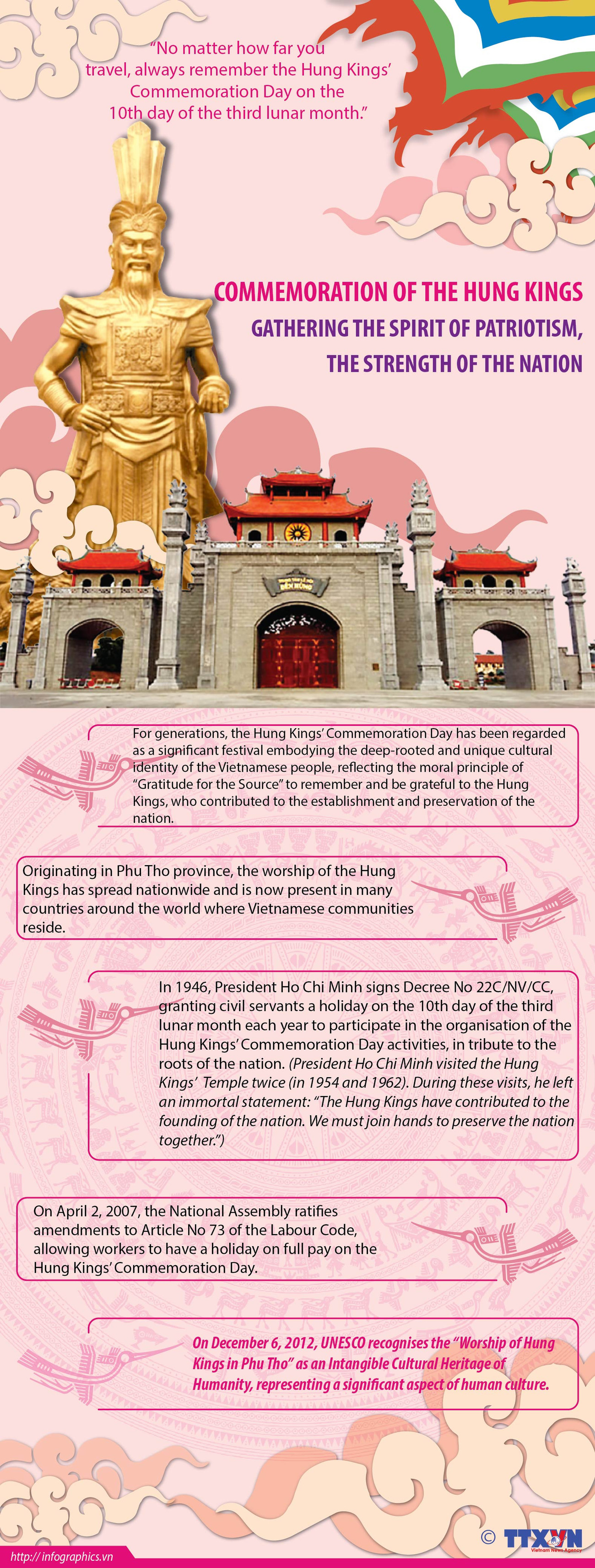 Commemoration of Hung Kings - Gathering the spirit of patriotism ảnh 1 Commemoration of Hung Kings - Gathering the spirit of patriotism ảnh 1