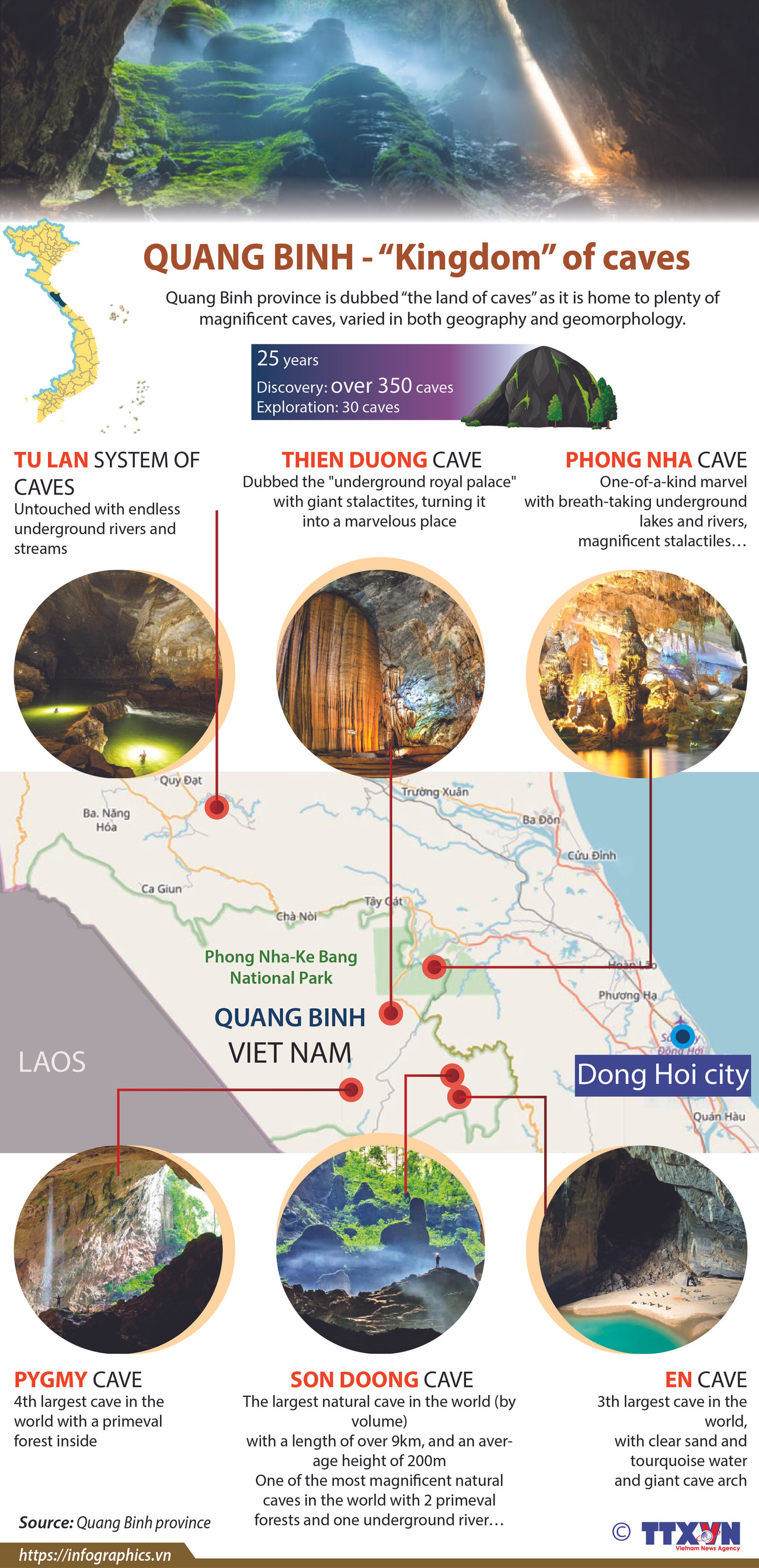 Quang Binh - “Kingdom of Caves" ảnh 1