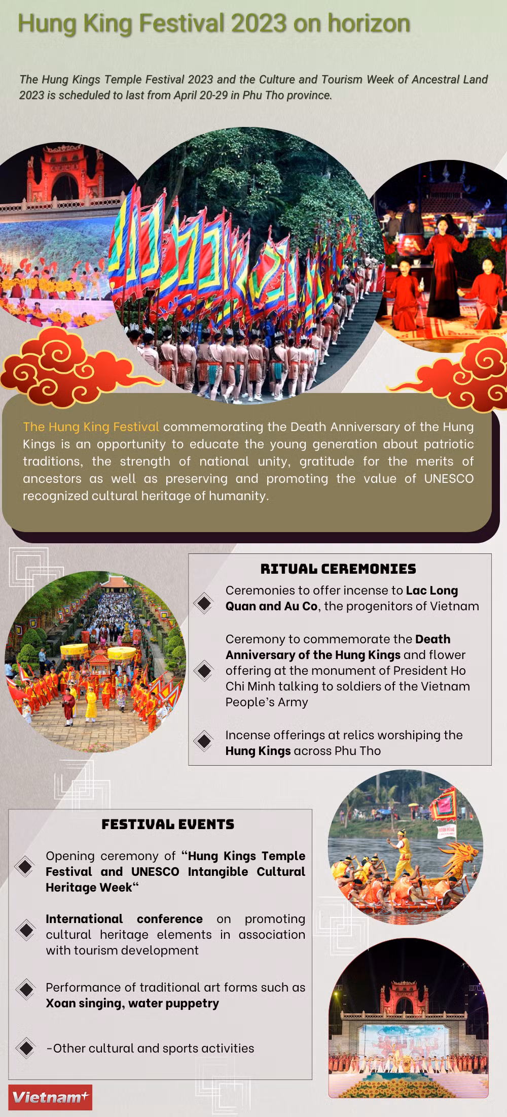 Hung King Festival 2023 on horizon ảnh 1
