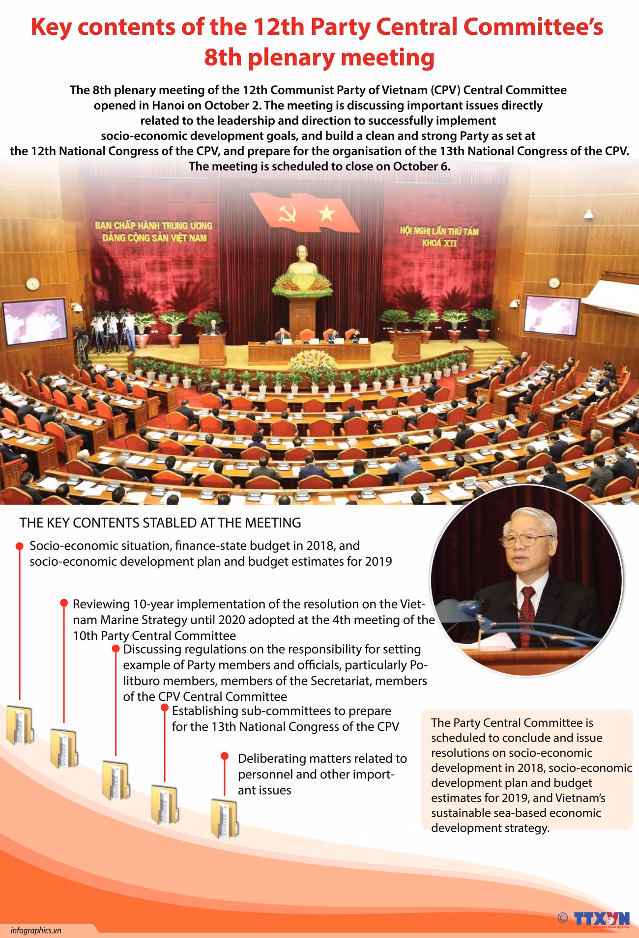Key contents of the 12th Party Central Committee’s 8th plenary meeting ảnh 1