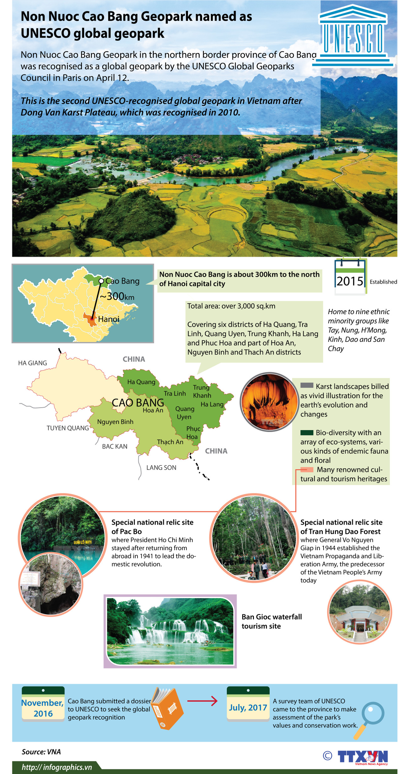 Non Nuoc Cao Bang Geopark named as UNESCO global geopark ảnh 1